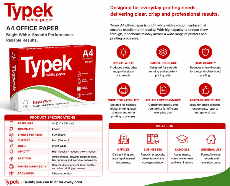 Typek a4 copy paper